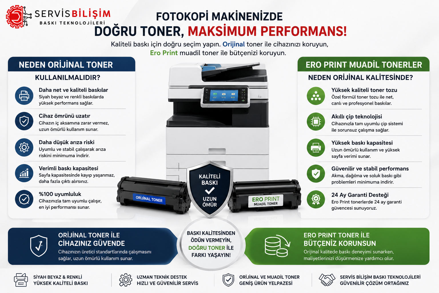 Neden Orjinal Toner ve Ero Print